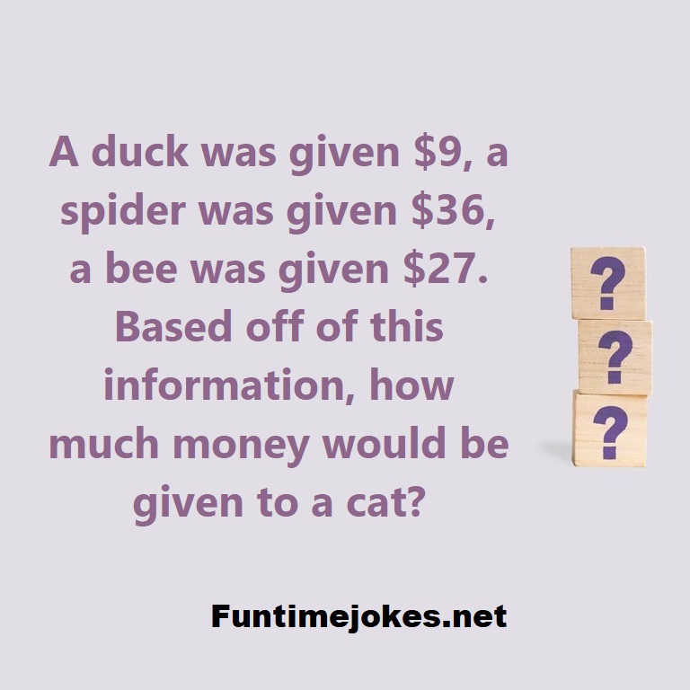A duck was given $9, a spider was given $36, a bee was given $27. Based off of this information, how much money would be given to a cat?