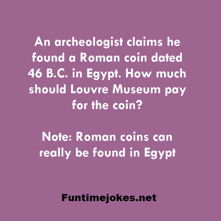 An archeologist claims he found a Roman coin dated 46 B.C. in Egypt. How much should Louvre Museum pay for the coin? Note: Roman coins can really be found in Egypt