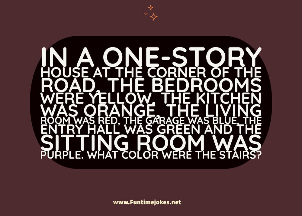  In a one-story house at the corner of the road, the bedrooms were yellow, the kitchen was orange, the living room was red, the garage was blue, the entry hall was green and the sitting room was purple. What colour were the stairs?