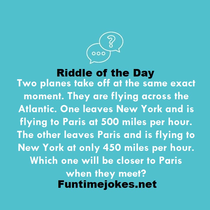 Two planes take off at the same exact moment. They are flying across the Atlantic. One leaves New York and is flying to Paris at 500 miles per hour. The other leaves Paris and is flying to New York at only 450 miles per hour. Which one will be closer to Paris when they meet?