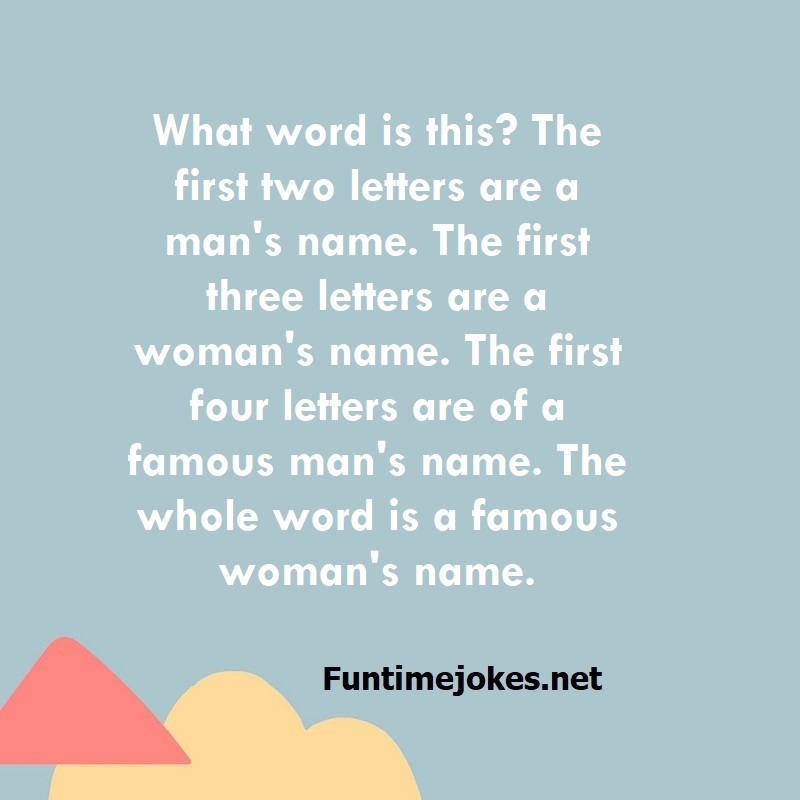 What word is this? The first two letters are a man's name. The first three letters are a woman's name. The first four letters are of a famous man's name. The whole word is a famous woman's name.