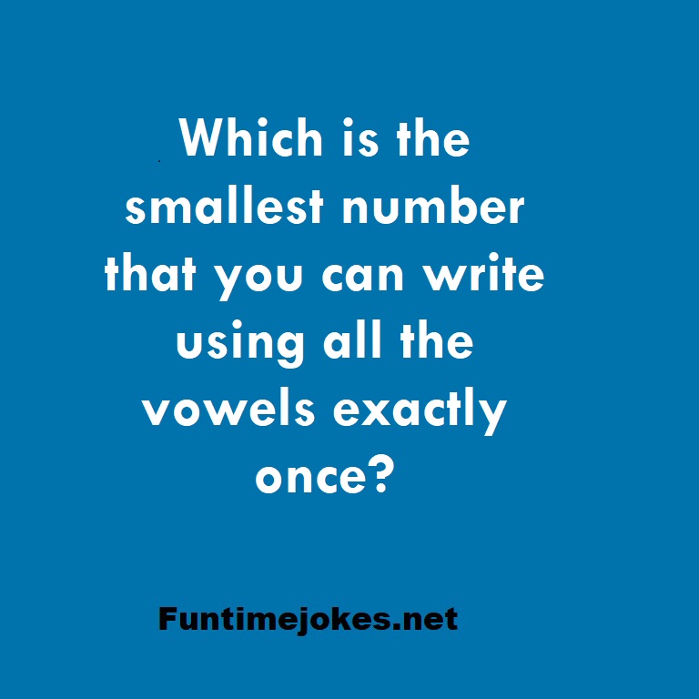 Which is the smallest number that you can write using all the vowels exactly once?