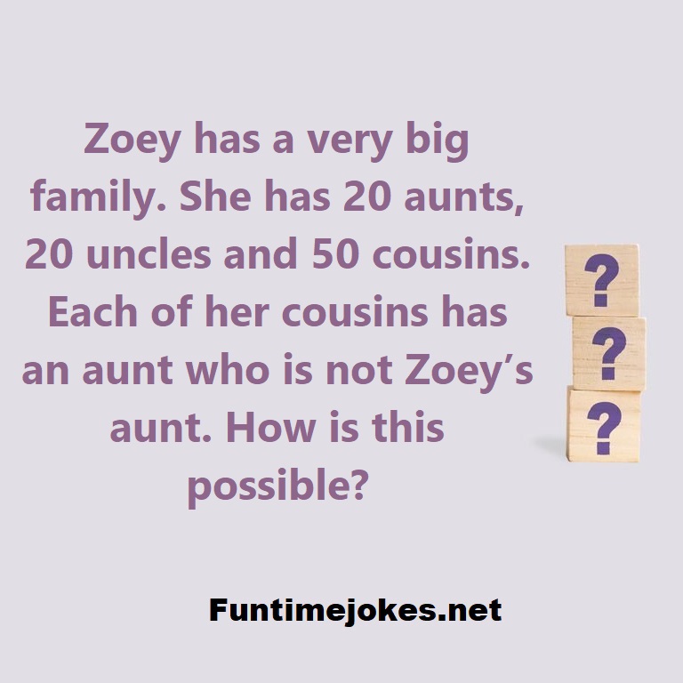 Zoey has a very big family. She has 20 aunts, 20 uncles and 50 cousins. Each of her cousins has an aunt who is not Zoeys aunt. How is this possible?