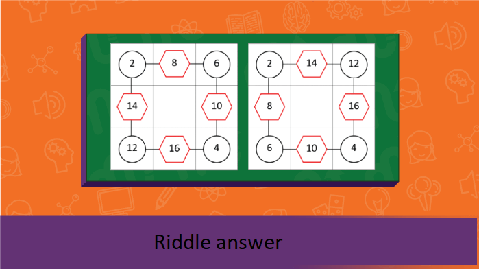  free riddles by funtimjokes.net