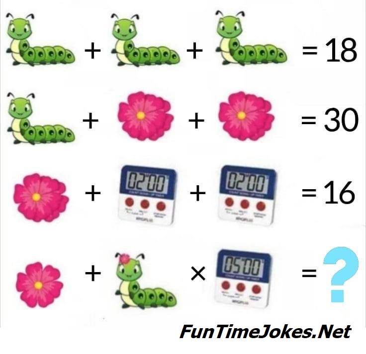 Worm flower calculator/clock puzzle
